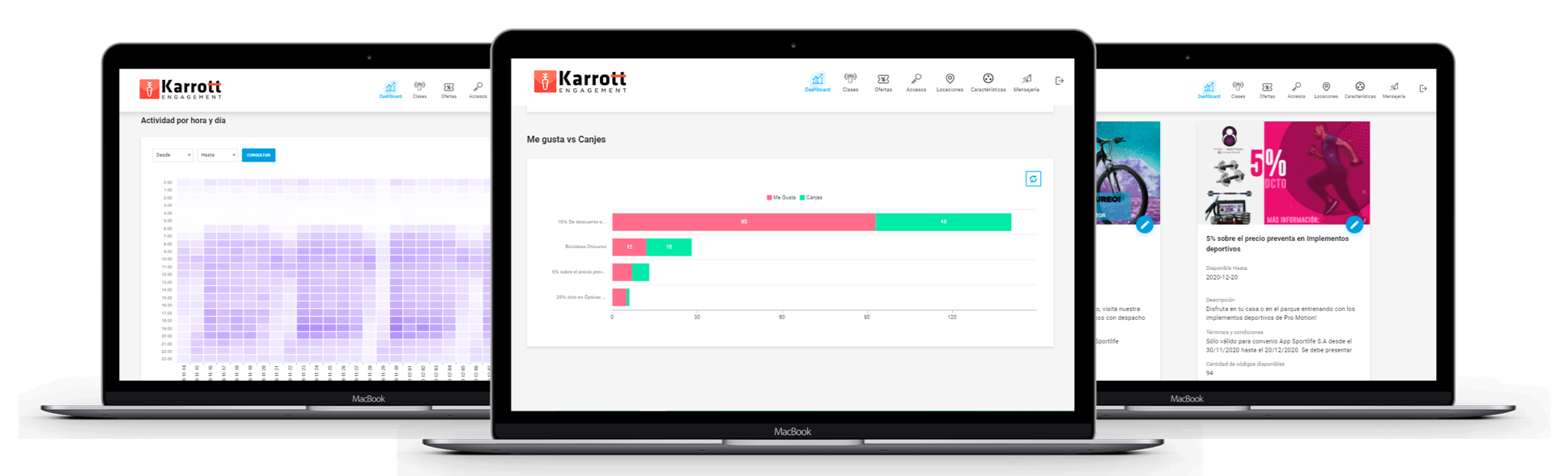procesamiento laptops%201